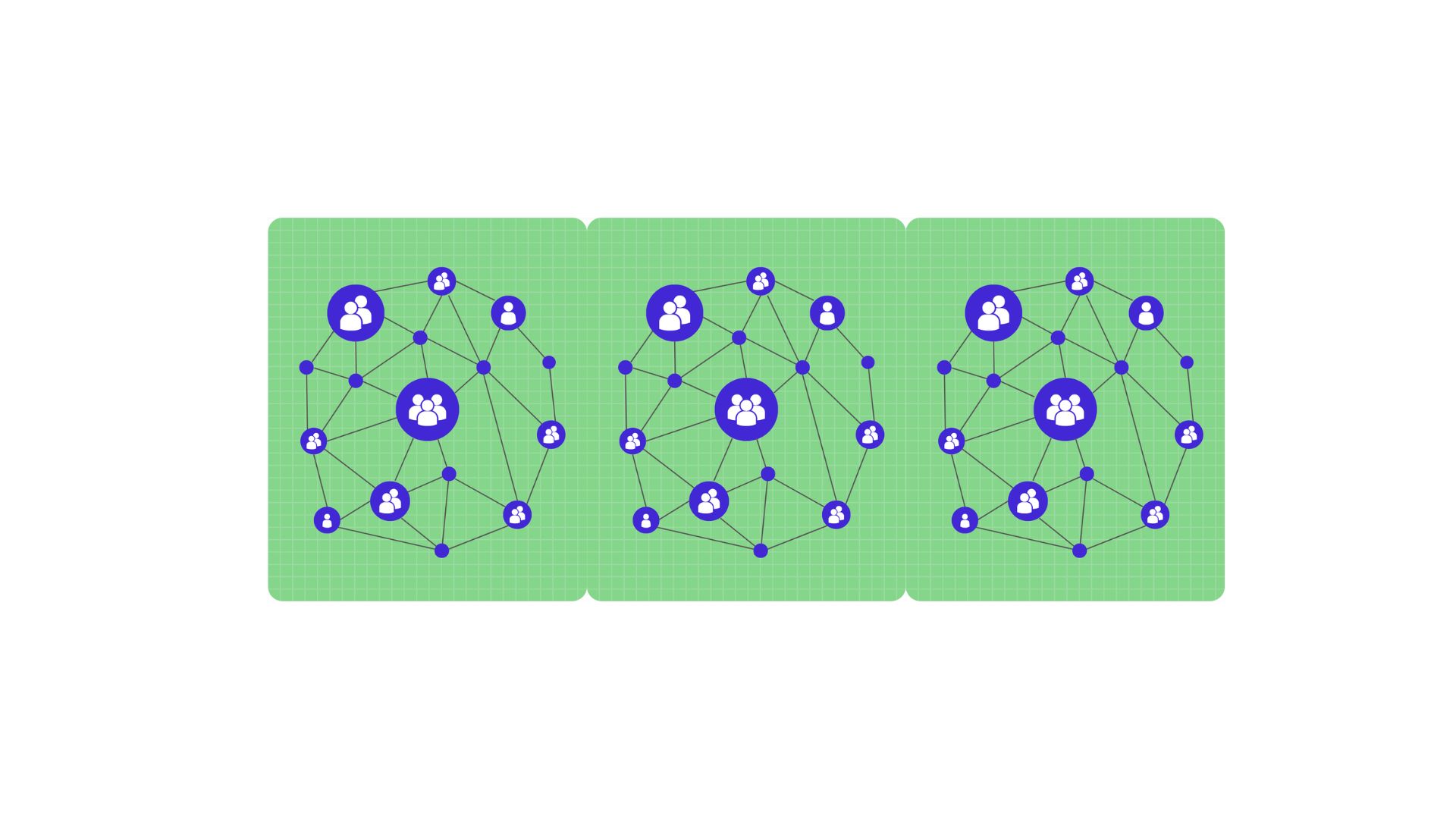 It's all about connection